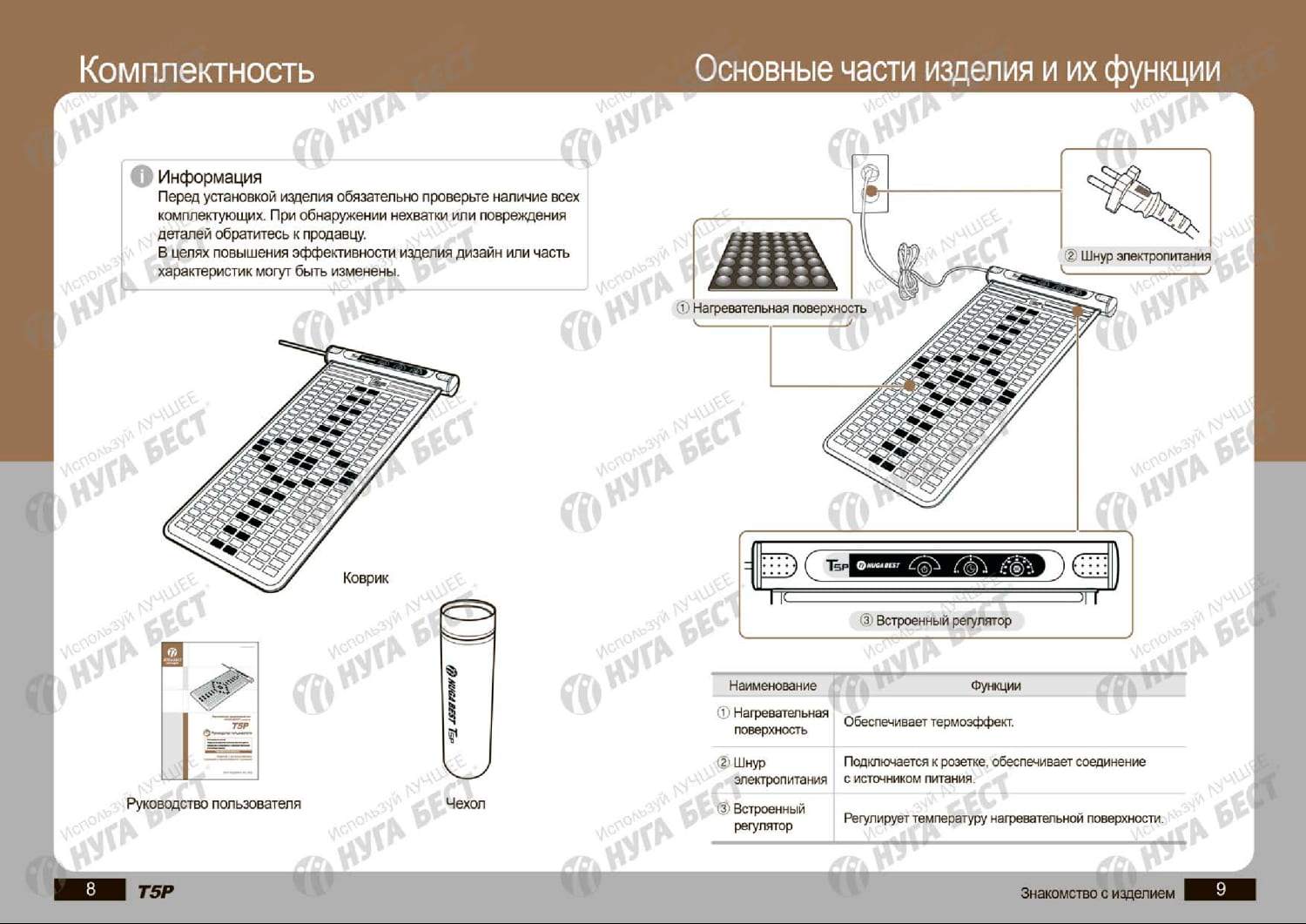 Нуга бест матрас nm 2500 инструкция