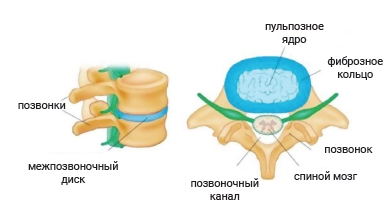 image Нуга Бест официальный сайт