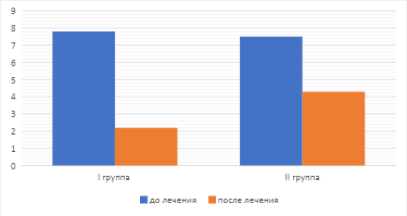 unnamed Нуга Бест официальный сайт